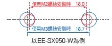 EE-SX95 特長 1