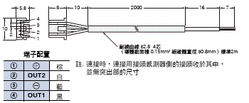 EE-SX95 外觀尺寸 8