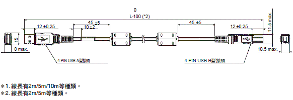 FH 外觀尺寸 34 