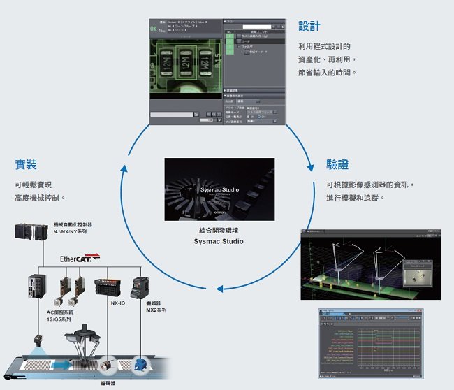 FH 特長 61 