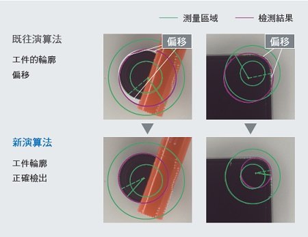 FH 特長 42 