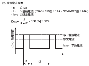 3237_sp_4 3237_sp_4
