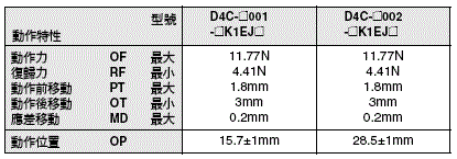 324_dm_17 324_dm_17