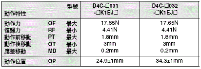 324_dm_20 324_dm_20
