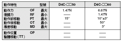 324_dm_13 324_dm_13