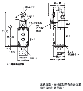 WL-N / WL 外觀尺寸 36 