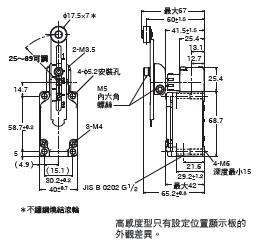 WL-N / WL 外觀尺寸 6 