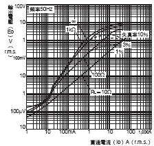 E5CC-T 外觀尺寸 11 