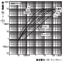 E5CC-T 外觀尺寸 15