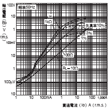 E5EC-T 外觀尺寸 26