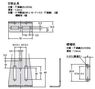 E3NC 外觀尺寸 28 