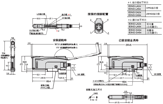 E3NC 外觀尺寸 10 