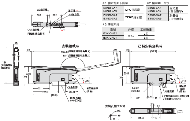 E3NC 外觀尺寸 9 