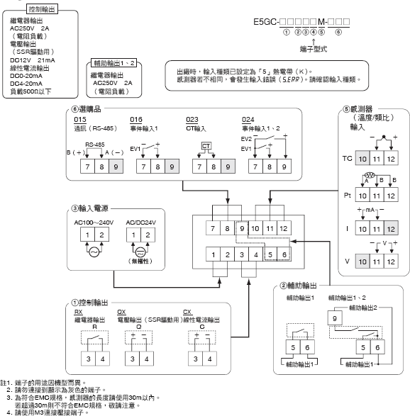 3370_sp_4