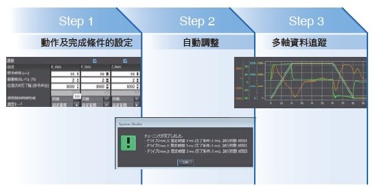 NJ501-4[][][] 特長 14 