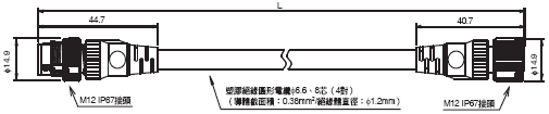 F3SG-R 系列 外觀尺寸 16 