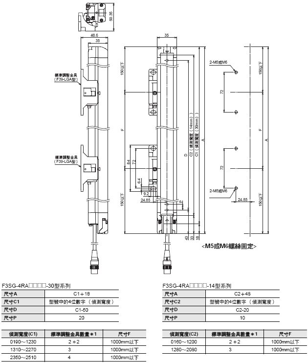 F3SG-R 系列 外觀尺寸 7 