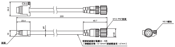 F3SG-R 系列 外觀尺寸 17 