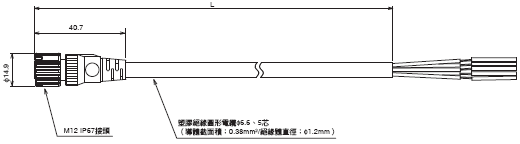 F3SG-R 系列 外觀尺寸 13 