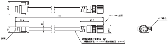 F3SG-R 系列 外觀尺寸 18 