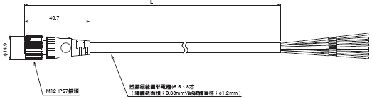 F3SG-R 系列 外觀尺寸 14 