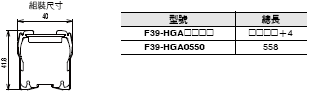 F3SG-R 系列 外觀尺寸 21 