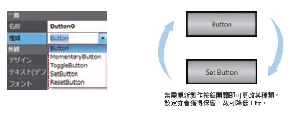 NA 特長 56 