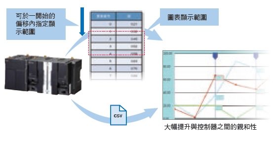 NA 特長 40
