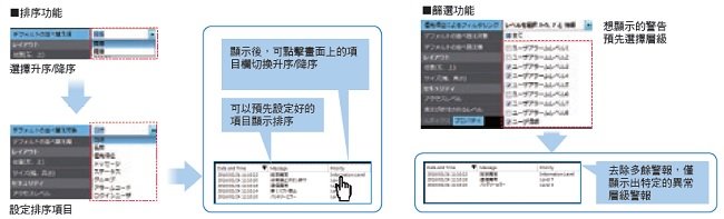 NA 特長 38