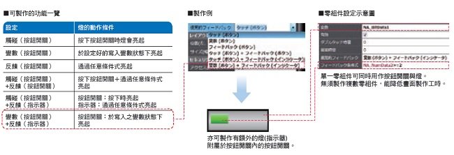 NA 特長 57