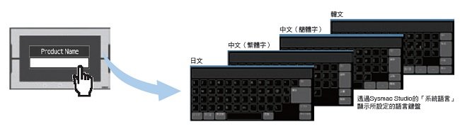 NA 特長 43 