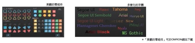 NA 特長 34