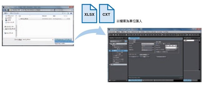 NA 特長 53
