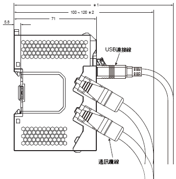 NX-EIC202 外觀尺寸 2 