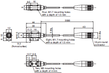 FZ5 外觀尺寸 10 