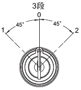 A22NK 種類 12 