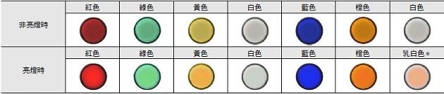 M22N 種類 1