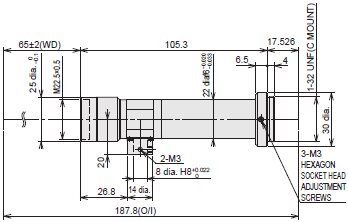 3Z4S-LE VS-TCH Series 外觀尺寸 18 