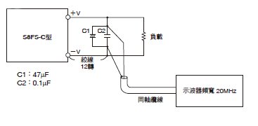 s8fs-c_sp-2 s8fs-c_sp-2