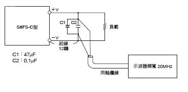 s8fs-c_sp-2