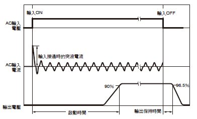 s8fs-c_sp-1 s8fs-c_sp-1