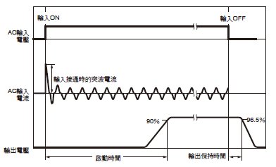 s8fs-c_sp-1