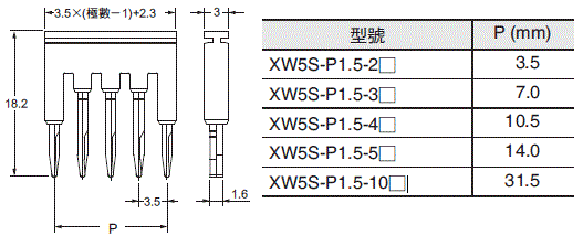 XW5T-P 外觀尺寸 15 