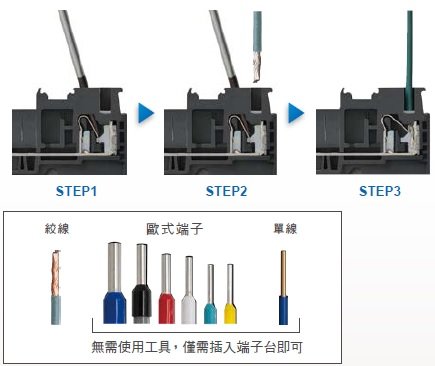 XW5T-P 特長 8 