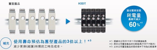 H3DT-A 特長 5 