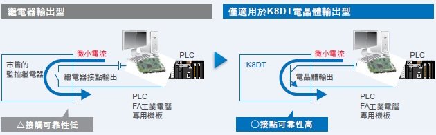 K8DT-AS 特長 14 