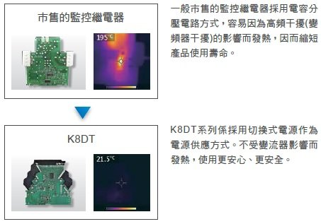 K8DT-AS 特長 19 