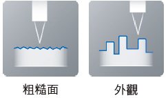 ZW-8000/7000/5000系列 特長 14
