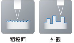 ZW-8000/7000/5000系列 特長 14 