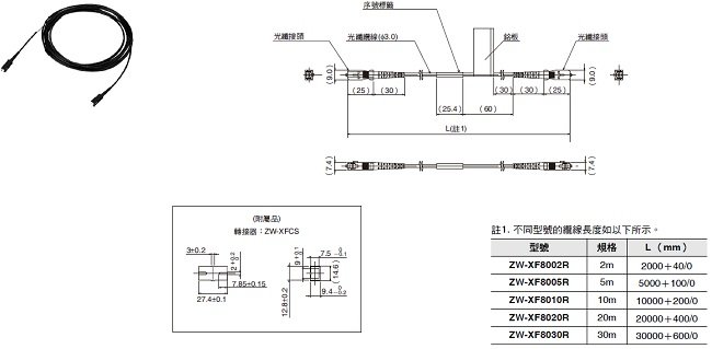 ZW-8000/7000/5000系列 外觀尺寸 31